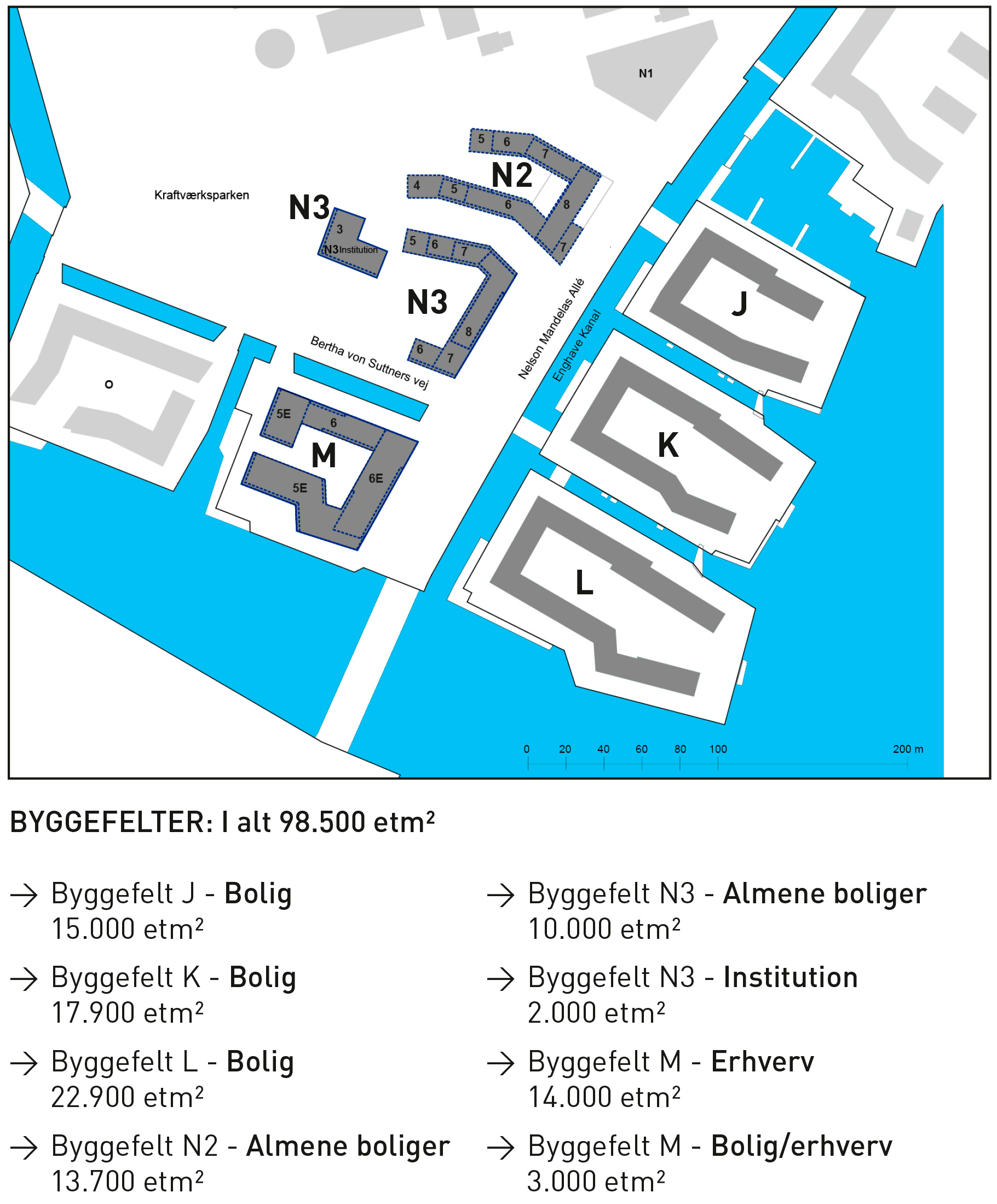 Enghave Brygge byggefelter_v2